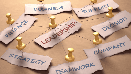 creating leadership coaching program