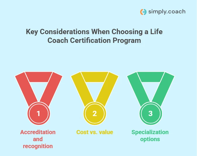 Key Considerations When Choosing a Life Coach Certification Program