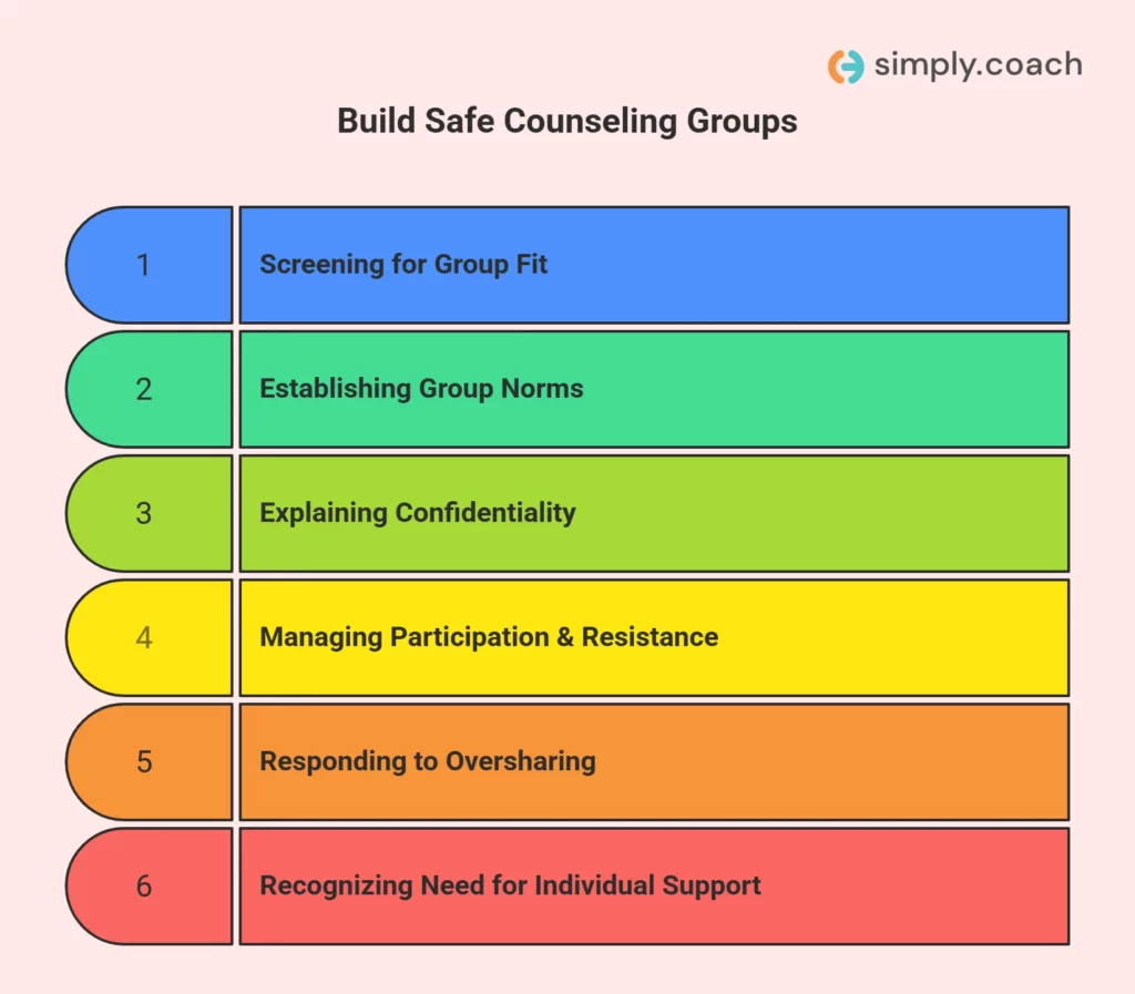 How to Build Safe and Effective Middle School Counseling Groups?
