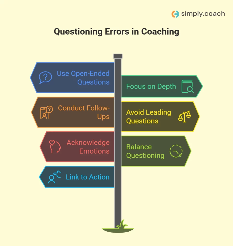 Common Mistakes Coaches Make When Asking Questions