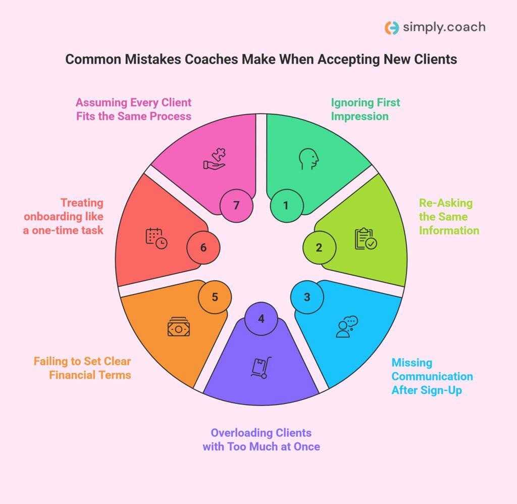 Common Mistakes Coaches Make When Accepting New Clients