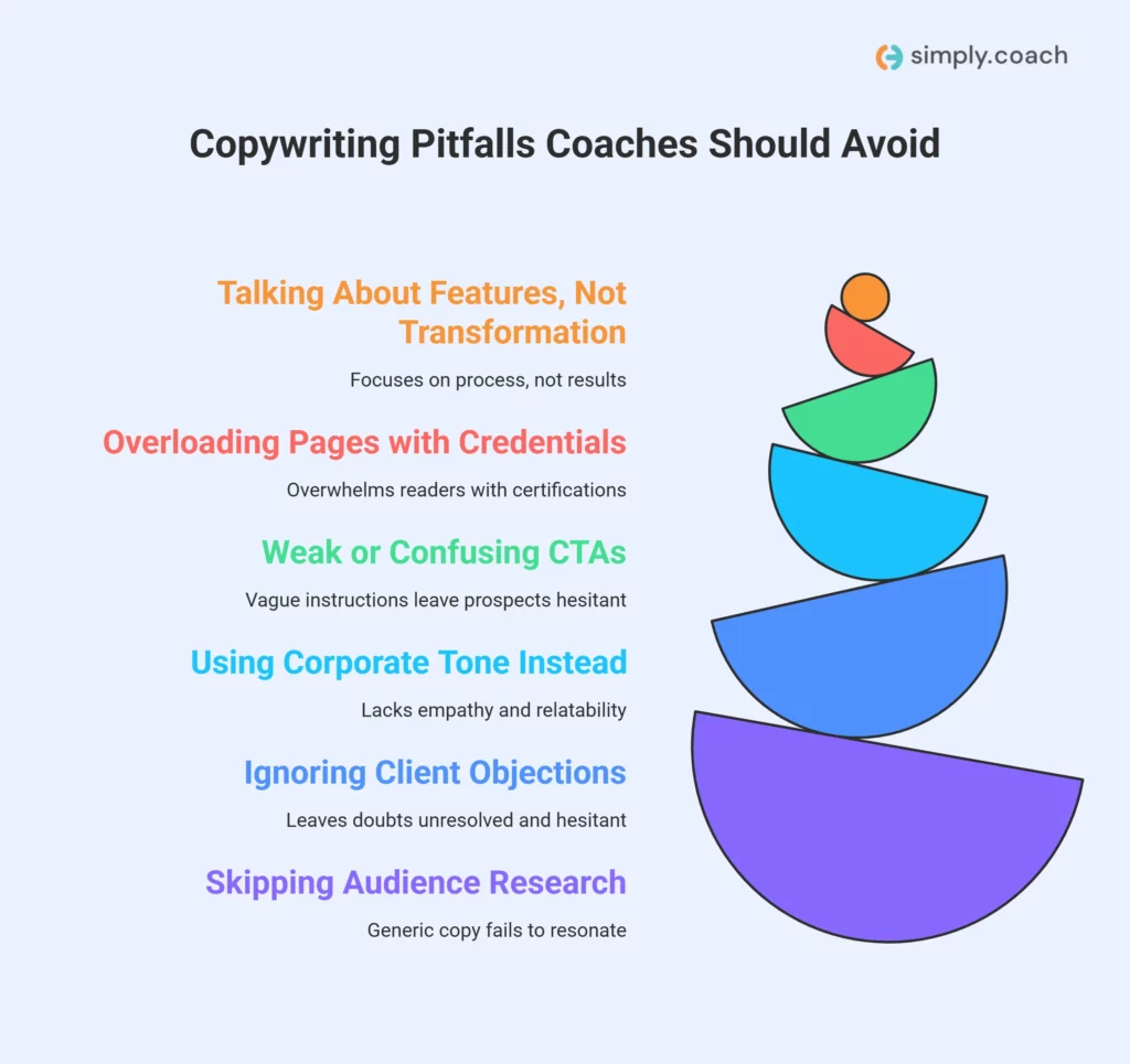 Copywriting Mistakes Coaches should avoid