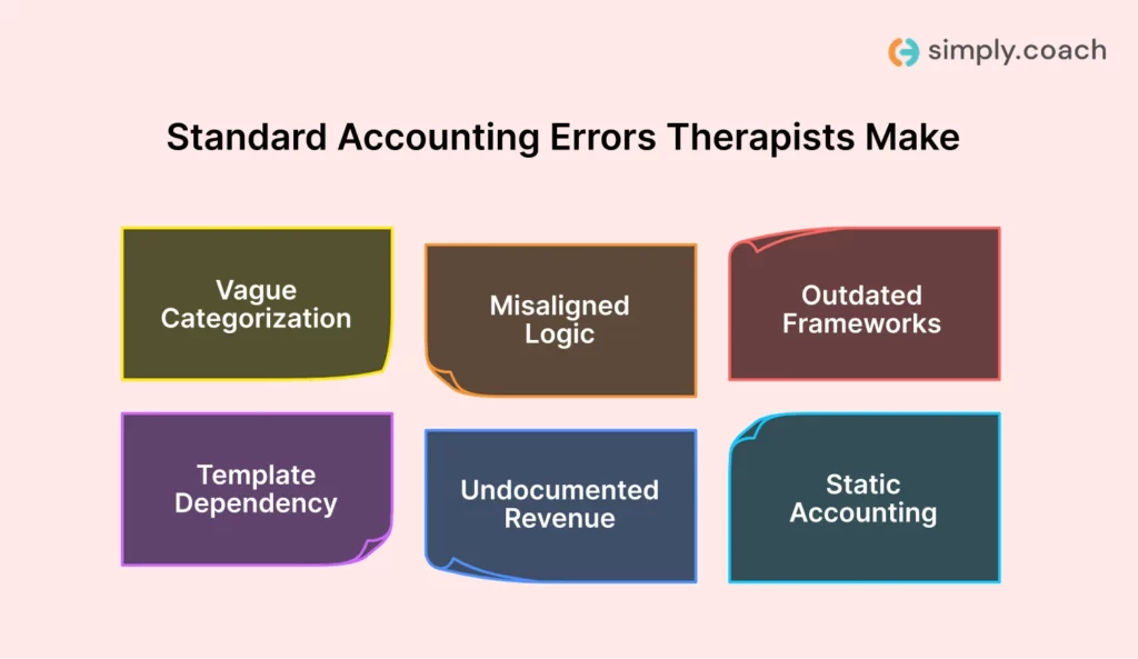 Common Accounting Mistakes Therapists Make in 2026