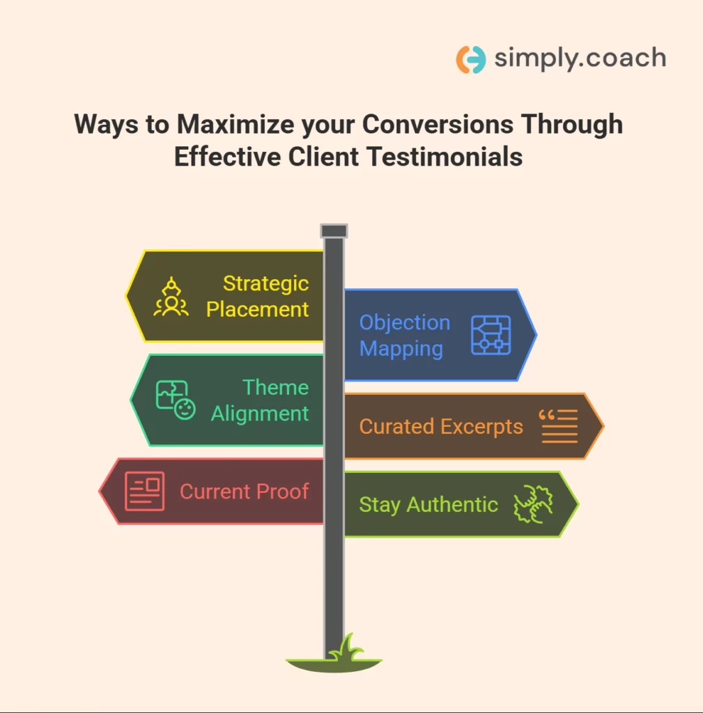 How to Use Client Testimonials Effectively to Increase Conversions