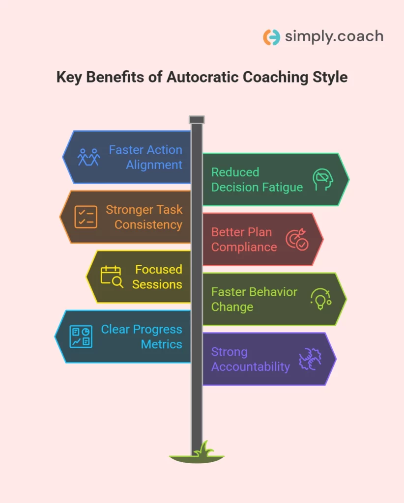 Core Advantages of Autocratic Coaching Style