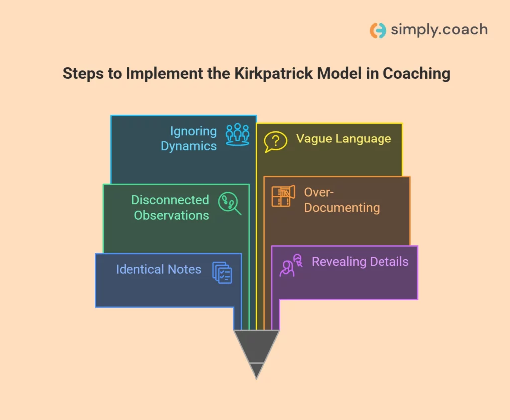 How Coaches Can Apply the Kirkpatrick Model in Coaching Programs
