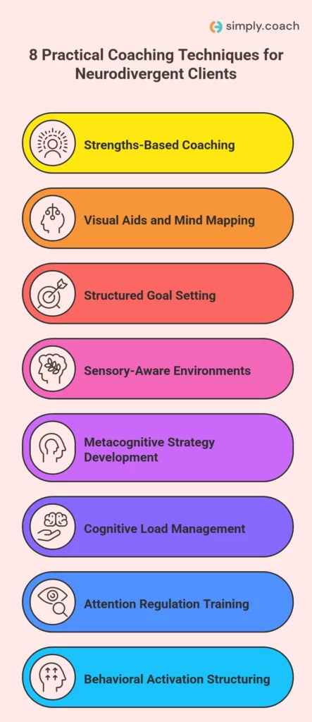 8 Neurodiversity Coaching Techniques for Neurodivergent People