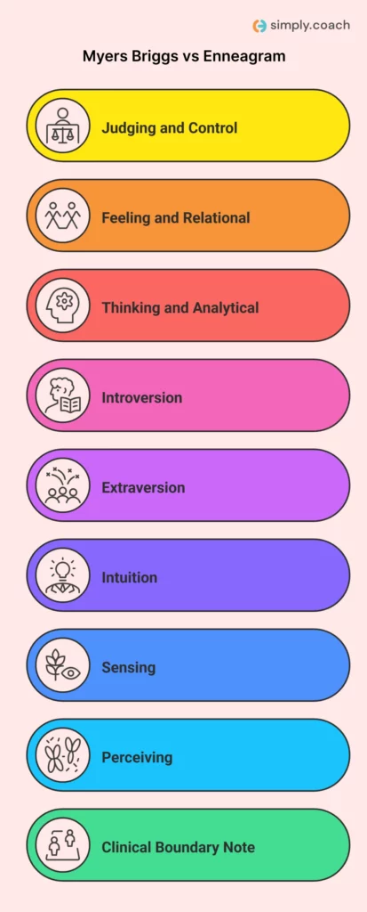 9 Correlations Between The MBTI And The Enneagram Types