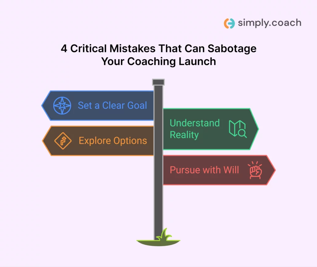 4 Critical Mistakes That Can Sabotage Your Coaching Launch