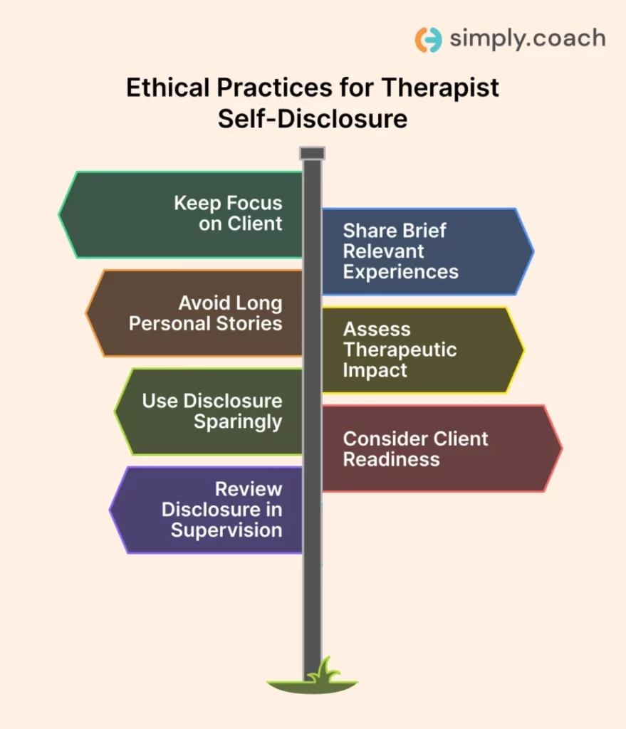 Best Practices for Ethical Therapist Self-Disclosure in Therapy