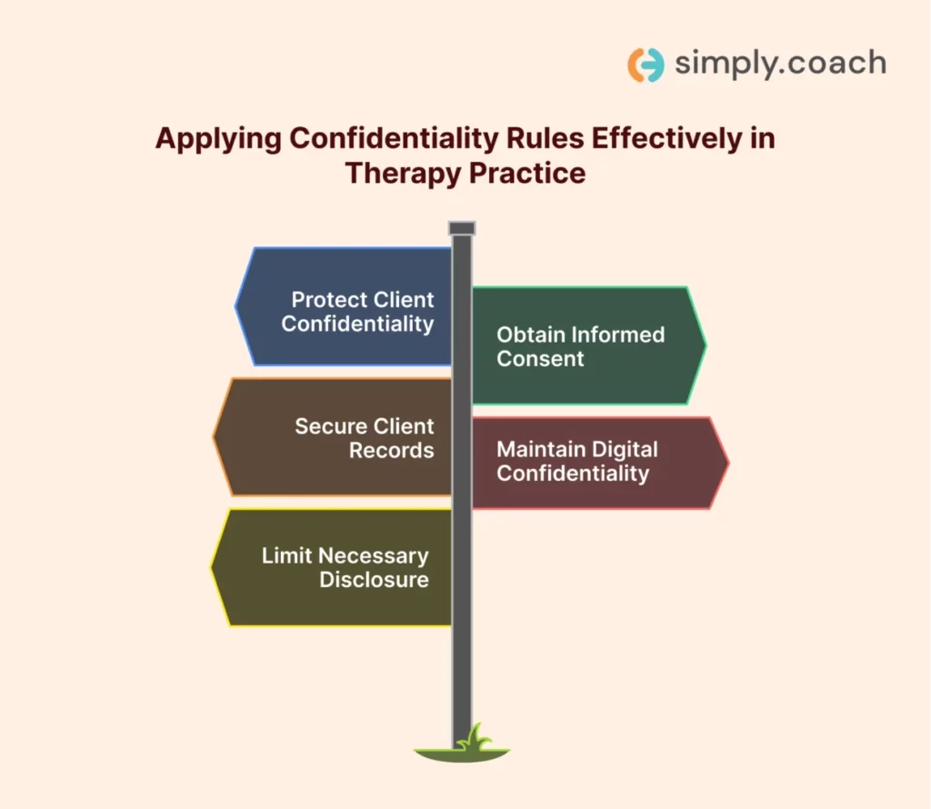 Core confidentiality rules (and how to apply them correctly)