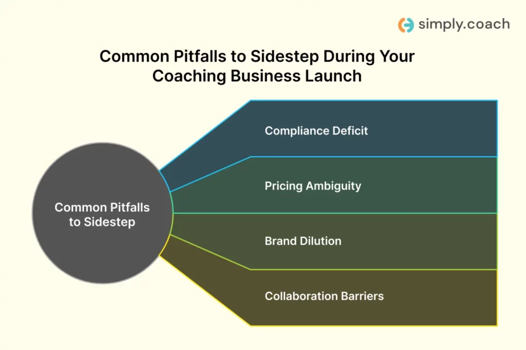 4 Critical Mistakes That Can Sabotage Your Coaching Launch