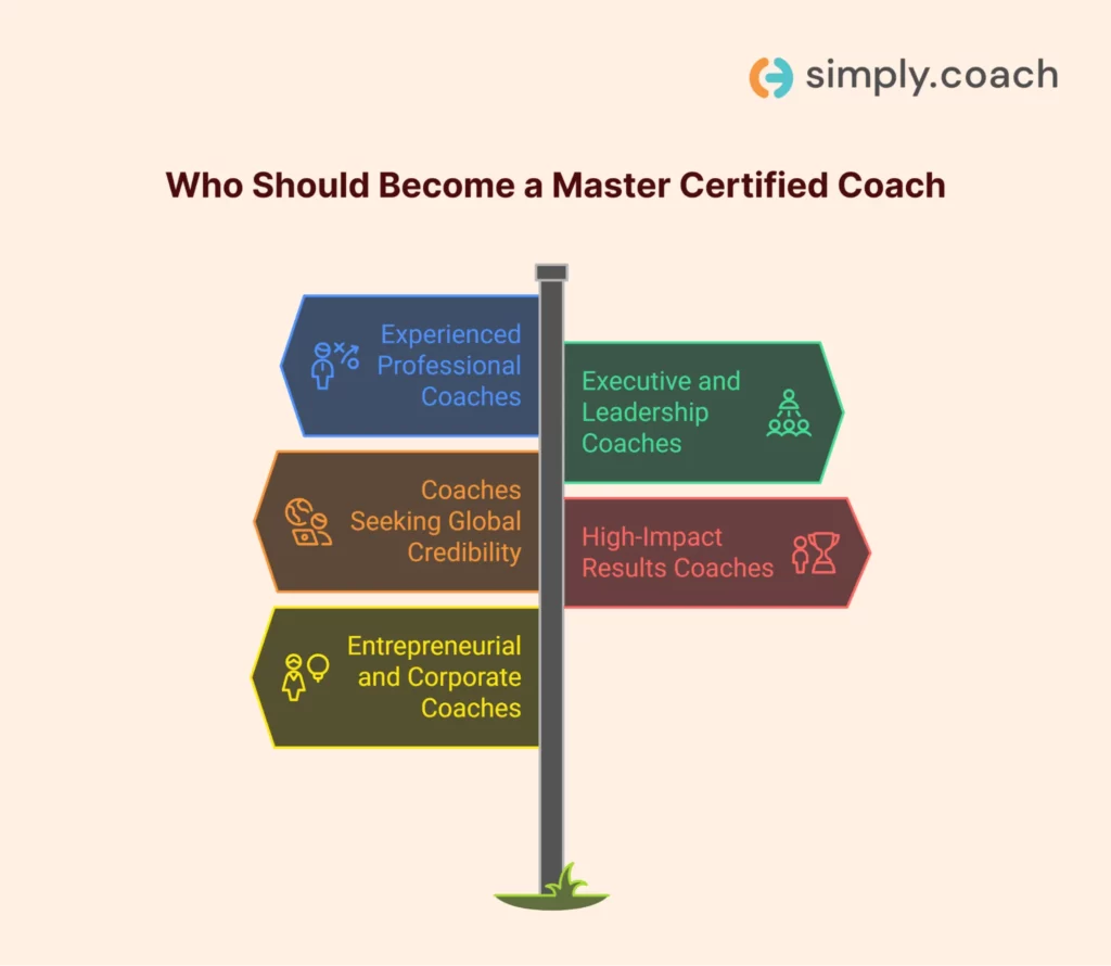 Who Should Consider Becoming a Master Certified Coach?