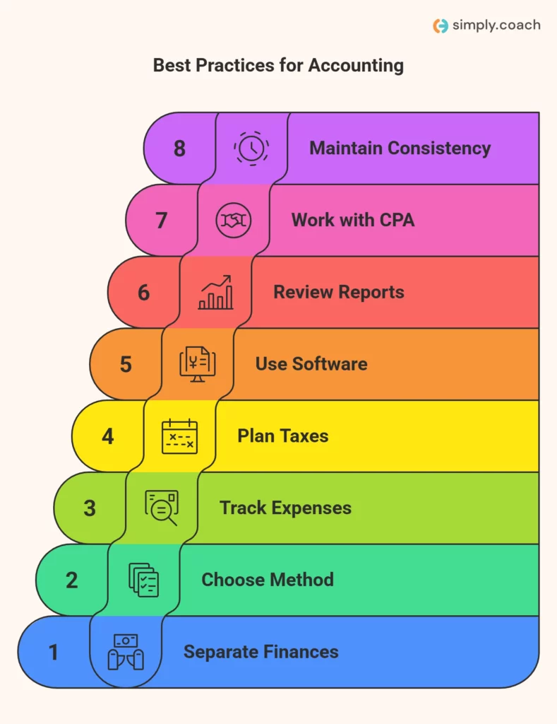 Accounting Tips for Therapists: Best Practices for Financial Clarity