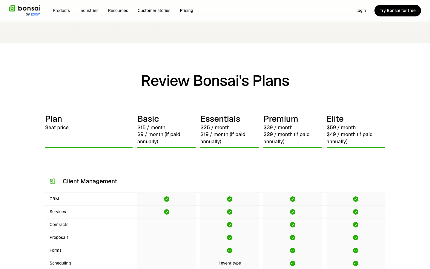 Bonsai pricing page showing $15 per user a month
